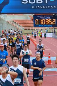 BIB: 201, 01032, 8641, 8131, 6411
                            <button type="button" onclick="openModal(4585203)" class="btn btn-primary btn-sm float-right btn-popup" data-toggle="modal" data-target=".modal-high-quality">
                        <i class="fas fa-shopping-cart"></i> Add to Cart
                    </button>
                                            <button type="button" onclick="isThisMe(4585203, true)" class="btn btn-success btn-sm float-right btn-popup btn-isme hidden" data-toggle="tooltip" data-placement="bottom" title="นี่คือรูปของคุณใช่ไหม คลิกที่นี่เพื่อเอาเข้าอัลบั้ม">
                        <i class="fas fa-plus"></i> Add to album
                    </button>
                    <button type="button" onclick="isThisMe(4585203, false)" class="btn btn-warning btn-sm float-right btn-popup btn-isnotme hidden">
                        <i class="fas fa-ban"></i> Remove from album
                    </button>